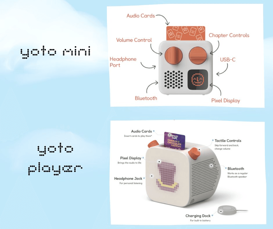 Yoto Player vs Yoto Mini 2026 年最新比較|4大分別+決策指南 內文圖片 1